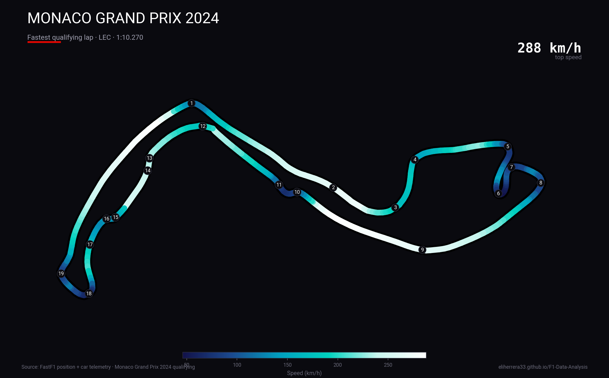 Monaco Track Map